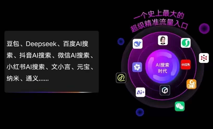 虎亭区AI智能推广新玩法，抢占搜索时代免费精准客源