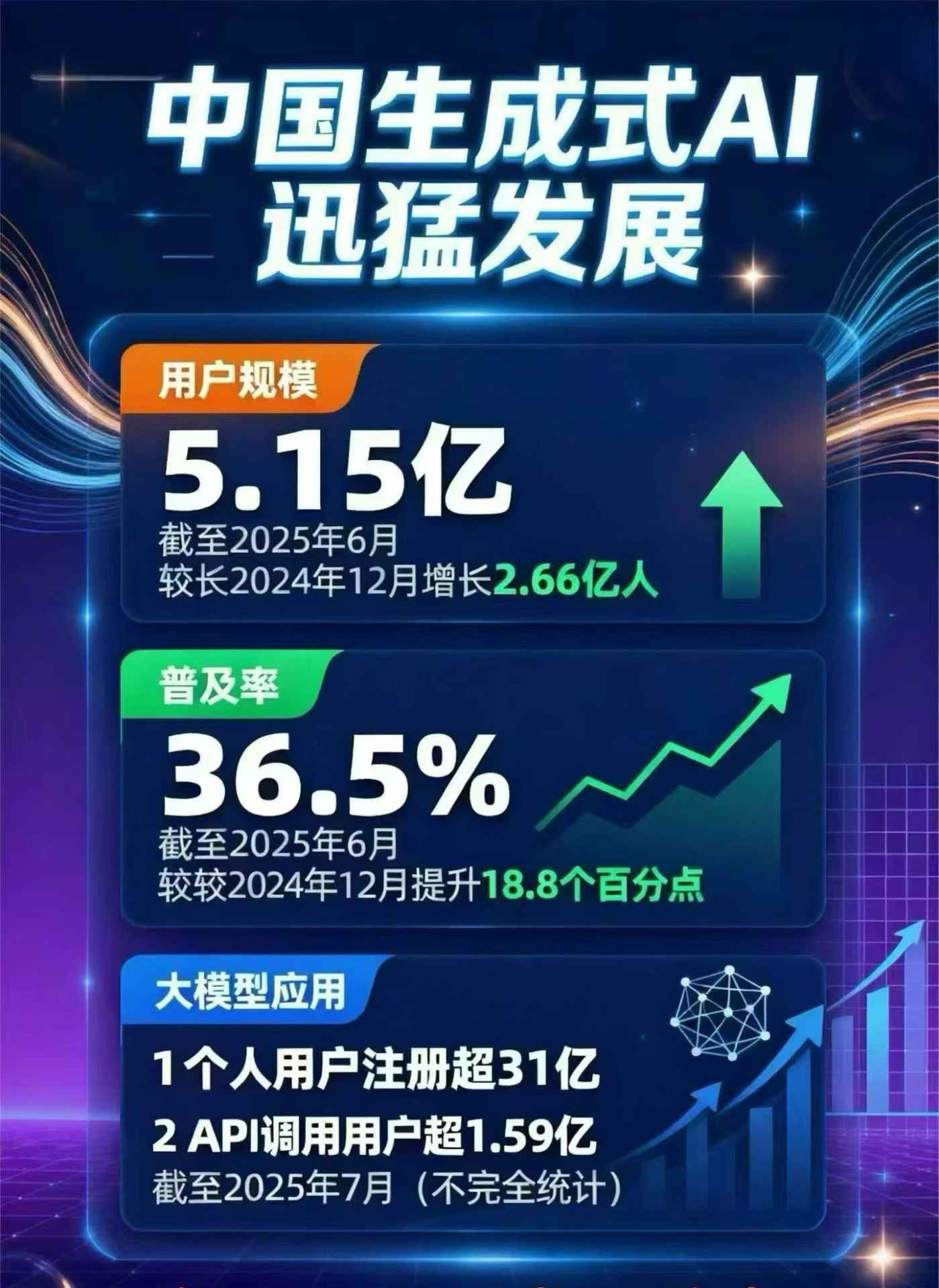 虎亭区豆包GEO优化是什么？内容创作核心逻辑解析