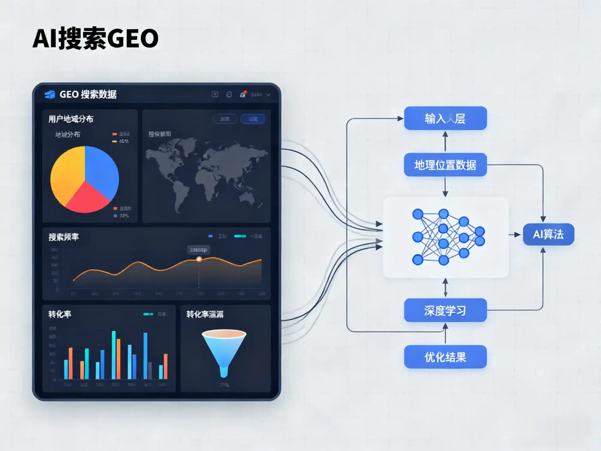 虎亭区GEO优化服务商该如何筛选？生成式引擎优化行业实践观察