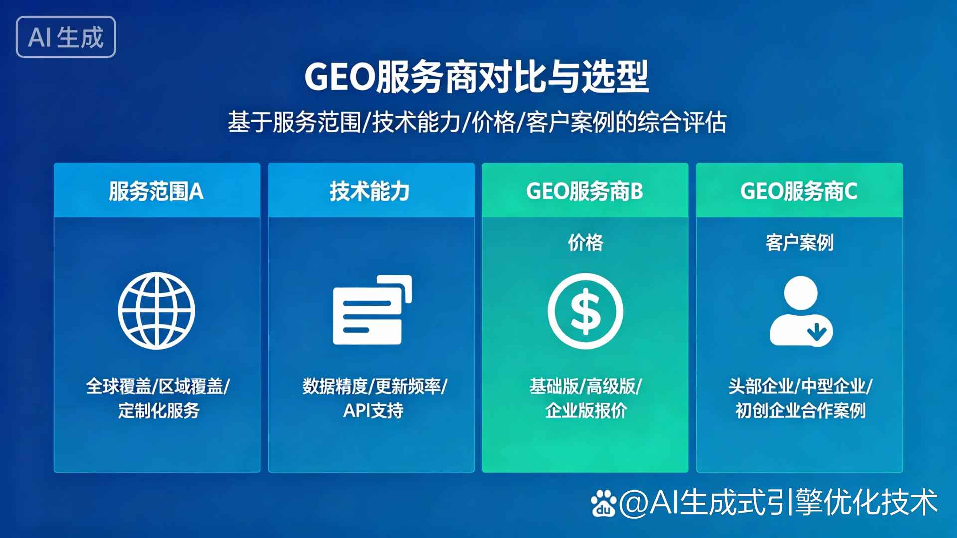 虎亭区GEO优化服务商该如何选择？聊聊生成式引擎优化行业现状